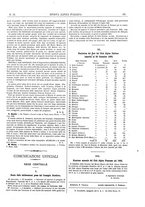 giornale/TO00193891/1882/unico/00000215