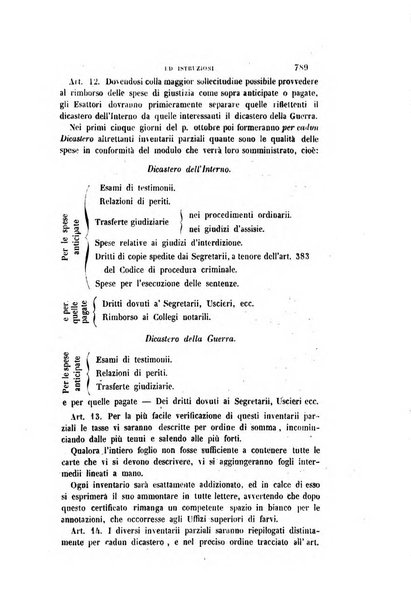 Rivista amministrativa del Regno giornale ufficiale delle amministrazioni centrali, e provinciali, dei comuni e degli istituti di beneficenza