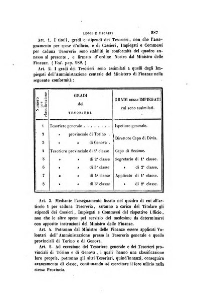 Rivista amministrativa del Regno giornale ufficiale delle amministrazioni centrali, e provinciali, dei comuni e degli istituti di beneficenza