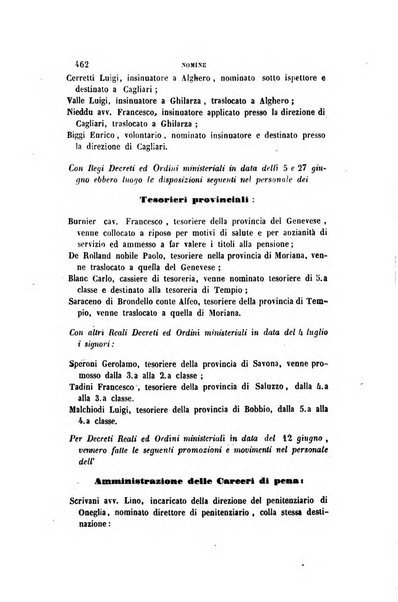 Rivista amministrativa del Regno giornale ufficiale delle amministrazioni centrali, e provinciali, dei comuni e degli istituti di beneficenza