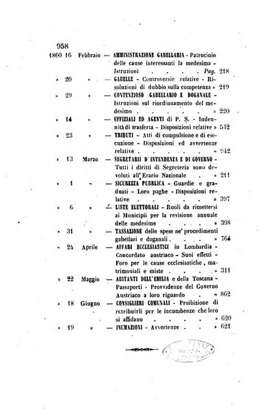 Rivista amministrativa del Regno giornale ufficiale delle amministrazioni centrali, e provinciali, dei comuni e degli istituti di beneficenza