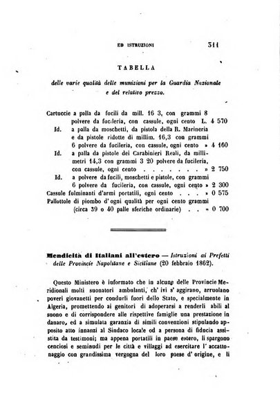 Rivista amministrativa del Regno giornale ufficiale delle amministrazioni centrali, e provinciali, dei comuni e degli istituti di beneficenza