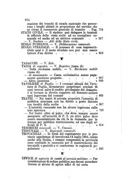 Rivista amministrativa del Regno giornale ufficiale delle amministrazioni centrali, e provinciali, dei comuni e degli istituti di beneficenza