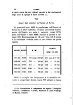 giornale/TO00193892/1867/unico/00000022