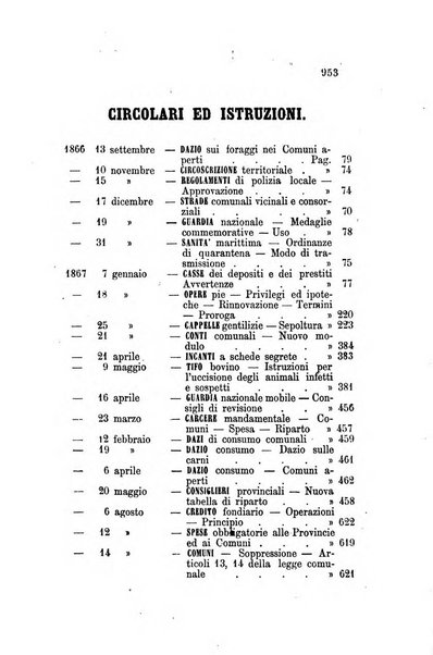 Rivista amministrativa del Regno giornale ufficiale delle amministrazioni centrali, e provinciali, dei comuni e degli istituti di beneficenza