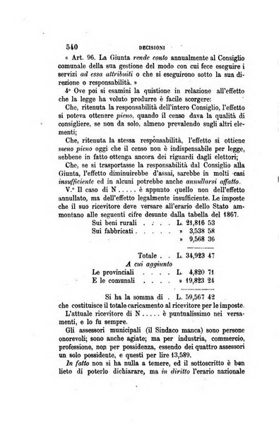 Rivista amministrativa del Regno giornale ufficiale delle amministrazioni centrali, e provinciali, dei comuni e degli istituti di beneficenza