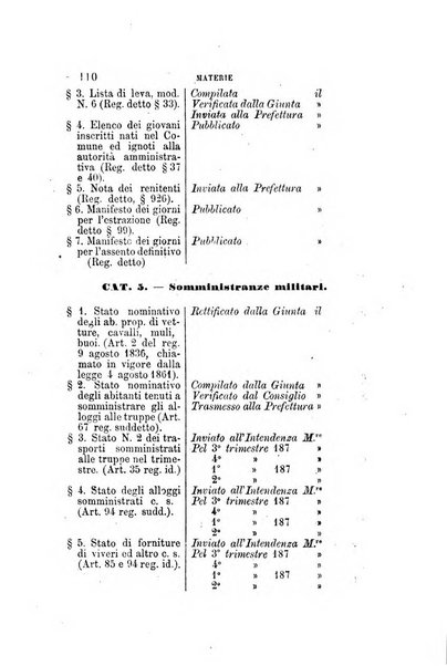 Rivista amministrativa del Regno giornale ufficiale delle amministrazioni centrali, e provinciali, dei comuni e degli istituti di beneficenza