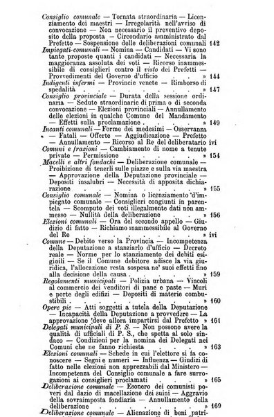 Rivista amministrativa del Regno giornale ufficiale delle amministrazioni centrali, e provinciali, dei comuni e degli istituti di beneficenza