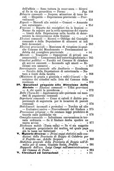 Rivista amministrativa del Regno giornale ufficiale delle amministrazioni centrali, e provinciali, dei comuni e degli istituti di beneficenza