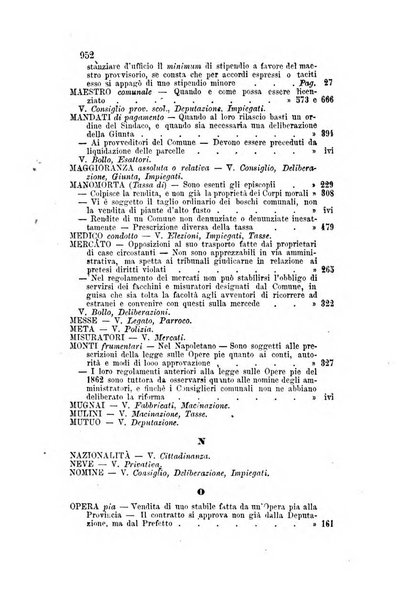 Rivista amministrativa del Regno giornale ufficiale delle amministrazioni centrali, e provinciali, dei comuni e degli istituti di beneficenza