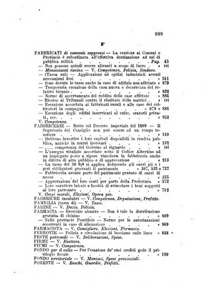 Rivista amministrativa del Regno giornale ufficiale delle amministrazioni centrali, e provinciali, dei comuni e degli istituti di beneficenza