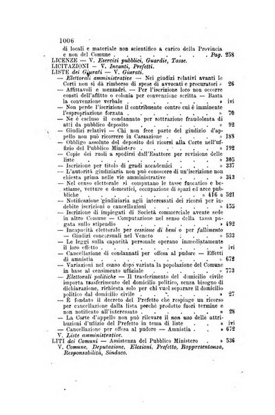 Rivista amministrativa del Regno giornale ufficiale delle amministrazioni centrali, e provinciali, dei comuni e degli istituti di beneficenza