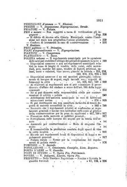 Rivista amministrativa del Regno giornale ufficiale delle amministrazioni centrali, e provinciali, dei comuni e degli istituti di beneficenza