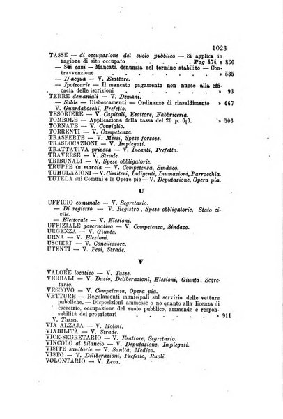 Rivista amministrativa del Regno giornale ufficiale delle amministrazioni centrali, e provinciali, dei comuni e degli istituti di beneficenza