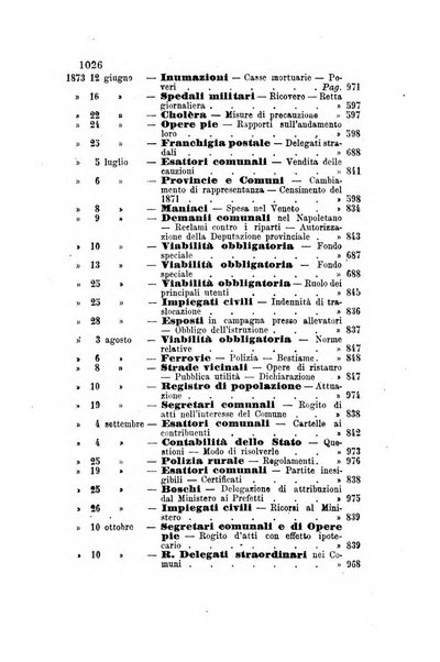 Rivista amministrativa del Regno giornale ufficiale delle amministrazioni centrali, e provinciali, dei comuni e degli istituti di beneficenza