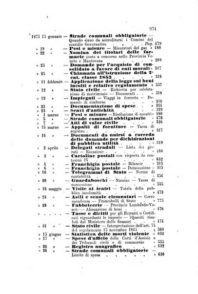 Rivista amministrativa del Regno giornale ufficiale delle amministrazioni centrali, e provinciali, dei comuni e degli istituti di beneficenza