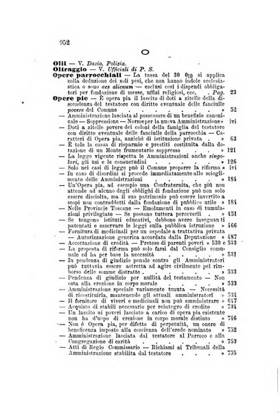 Rivista amministrativa del Regno giornale ufficiale delle amministrazioni centrali, e provinciali, dei comuni e degli istituti di beneficenza