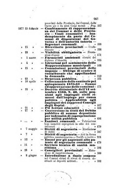 Rivista amministrativa del Regno giornale ufficiale delle amministrazioni centrali, e provinciali, dei comuni e degli istituti di beneficenza