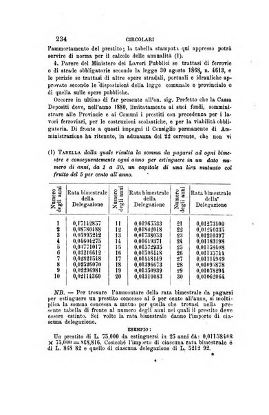 Rivista amministrativa del Regno giornale ufficiale delle amministrazioni centrali, e provinciali, dei comuni e degli istituti di beneficenza