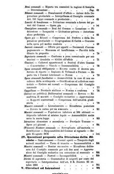 Rivista amministrativa del Regno giornale ufficiale delle amministrazioni centrali, e provinciali, dei comuni e degli istituti di beneficenza