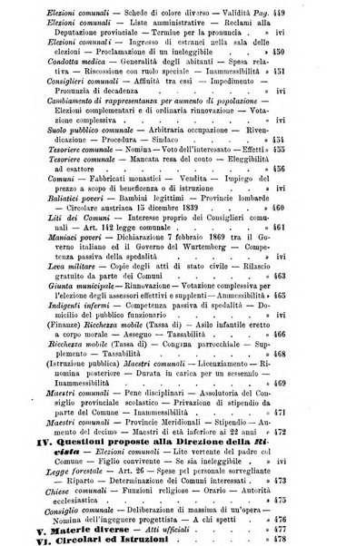 Rivista amministrativa del Regno giornale ufficiale delle amministrazioni centrali, e provinciali, dei comuni e degli istituti di beneficenza