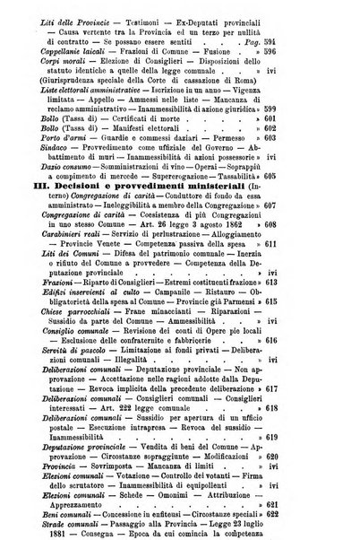 Rivista amministrativa del Regno giornale ufficiale delle amministrazioni centrali, e provinciali, dei comuni e degli istituti di beneficenza