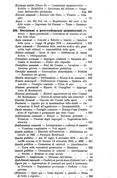 Rivista amministrativa del Regno giornale ufficiale delle amministrazioni centrali, e provinciali, dei comuni e degli istituti di beneficenza