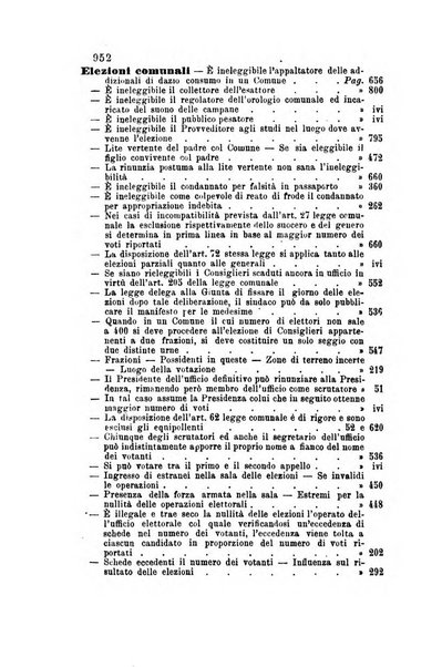 Rivista amministrativa del Regno giornale ufficiale delle amministrazioni centrali, e provinciali, dei comuni e degli istituti di beneficenza