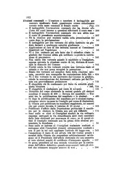 Rivista amministrativa del Regno giornale ufficiale delle amministrazioni centrali, e provinciali, dei comuni e degli istituti di beneficenza