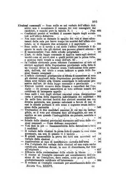 Rivista amministrativa del Regno giornale ufficiale delle amministrazioni centrali, e provinciali, dei comuni e degli istituti di beneficenza