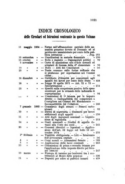 Rivista amministrativa del Regno giornale ufficiale delle amministrazioni centrali, e provinciali, dei comuni e degli istituti di beneficenza