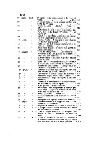 Rivista amministrativa del Regno giornale ufficiale delle amministrazioni centrali, e provinciali, dei comuni e degli istituti di beneficenza