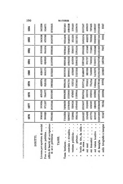 Rivista amministrativa del Regno giornale ufficiale delle amministrazioni centrali, e provinciali, dei comuni e degli istituti di beneficenza