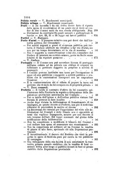 Rivista amministrativa del Regno giornale ufficiale delle amministrazioni centrali, e provinciali, dei comuni e degli istituti di beneficenza