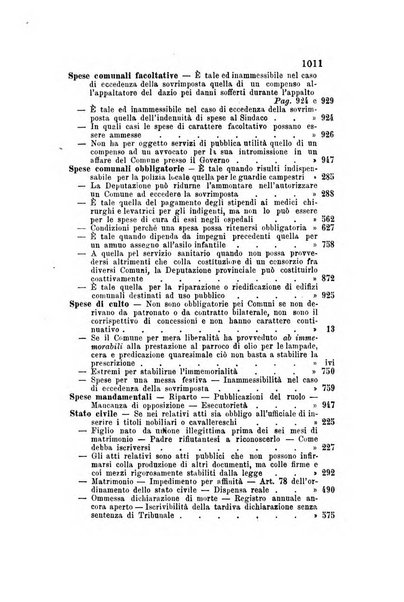 Rivista amministrativa del Regno giornale ufficiale delle amministrazioni centrali, e provinciali, dei comuni e degli istituti di beneficenza