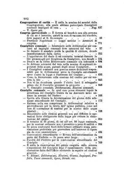 Rivista amministrativa del Regno giornale ufficiale delle amministrazioni centrali, e provinciali, dei comuni e degli istituti di beneficenza