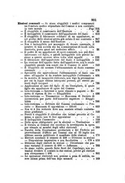 Rivista amministrativa del Regno giornale ufficiale delle amministrazioni centrali, e provinciali, dei comuni e degli istituti di beneficenza