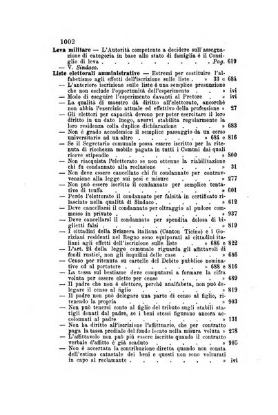 Rivista amministrativa del Regno giornale ufficiale delle amministrazioni centrali, e provinciali, dei comuni e degli istituti di beneficenza