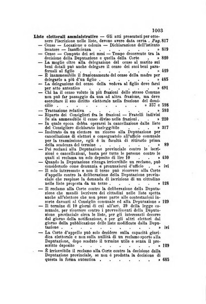 Rivista amministrativa del Regno giornale ufficiale delle amministrazioni centrali, e provinciali, dei comuni e degli istituti di beneficenza