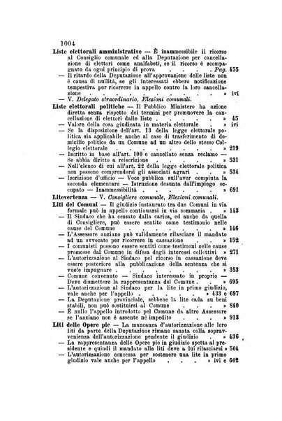 Rivista amministrativa del Regno giornale ufficiale delle amministrazioni centrali, e provinciali, dei comuni e degli istituti di beneficenza