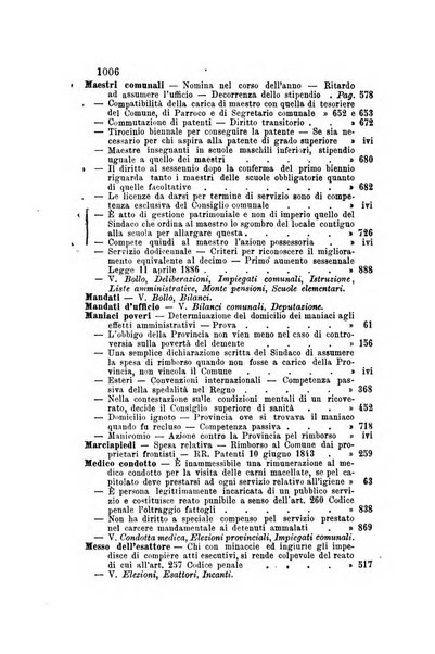 Rivista amministrativa del Regno giornale ufficiale delle amministrazioni centrali, e provinciali, dei comuni e degli istituti di beneficenza