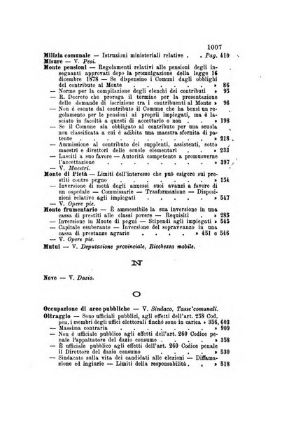 Rivista amministrativa del Regno giornale ufficiale delle amministrazioni centrali, e provinciali, dei comuni e degli istituti di beneficenza