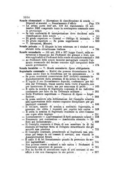 Rivista amministrativa del Regno giornale ufficiale delle amministrazioni centrali, e provinciali, dei comuni e degli istituti di beneficenza