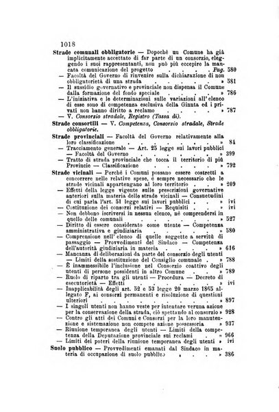 Rivista amministrativa del Regno giornale ufficiale delle amministrazioni centrali, e provinciali, dei comuni e degli istituti di beneficenza