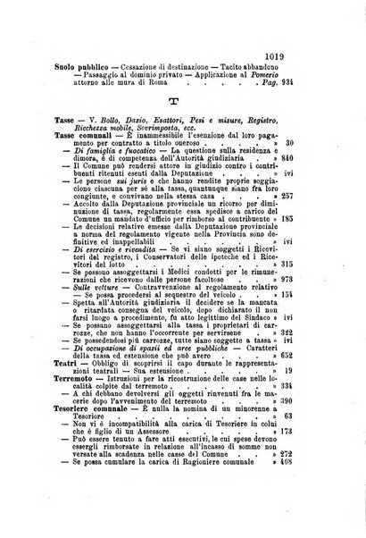 Rivista amministrativa del Regno giornale ufficiale delle amministrazioni centrali, e provinciali, dei comuni e degli istituti di beneficenza