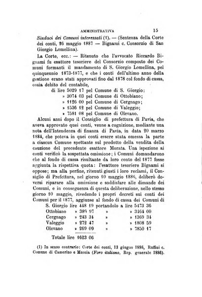 Rivista amministrativa del Regno giornale ufficiale delle amministrazioni centrali, e provinciali, dei comuni e degli istituti di beneficenza