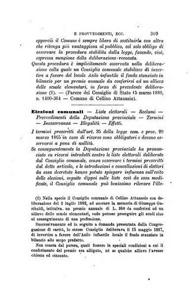 Rivista amministrativa del Regno giornale ufficiale delle amministrazioni centrali, e provinciali, dei comuni e degli istituti di beneficenza