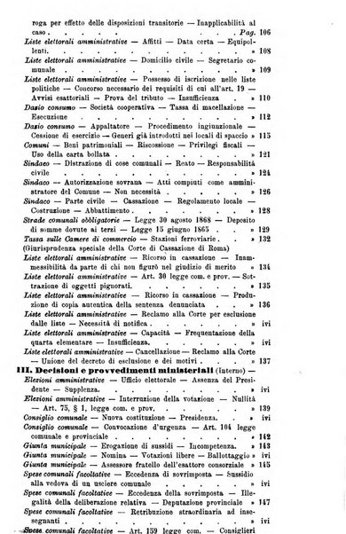 Rivista amministrativa del Regno giornale ufficiale delle amministrazioni centrali, e provinciali, dei comuni e degli istituti di beneficenza