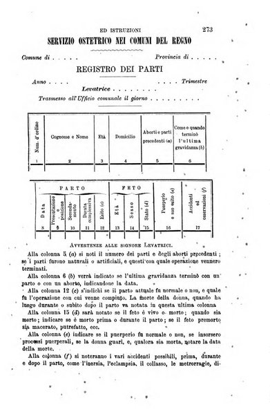 Rivista amministrativa del Regno giornale ufficiale delle amministrazioni centrali, e provinciali, dei comuni e degli istituti di beneficenza