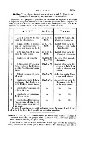 Rivista amministrativa del Regno giornale ufficiale delle amministrazioni centrali, e provinciali, dei comuni e degli istituti di beneficenza